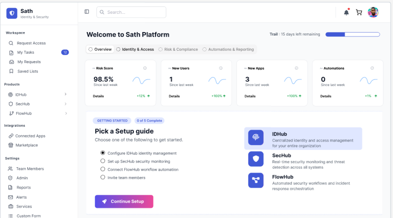 Sath Overview snippet